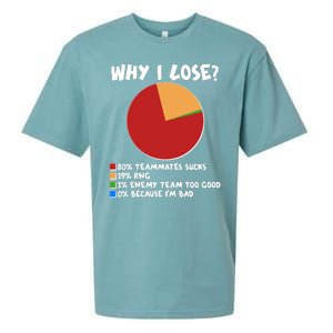 Funny Why I Lose Video Gamer Chart Sueded Cloud Jersey T-Shirt