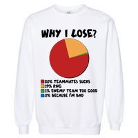 Funny Why I Lose Video Gamer Chart Garment-Dyed Sweatshirt