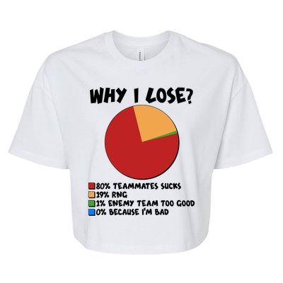 Funny Why I Lose Video Gamer Chart Bella+Canvas Jersey Crop Tee