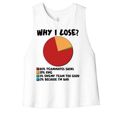 Funny Why I Lose Video Gamer Chart Women's Racerback Cropped Tank