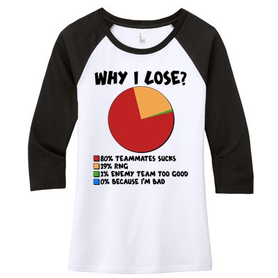 Funny Why I Lose Video Gamer Chart Women's Tri-Blend 3/4-Sleeve Raglan Shirt