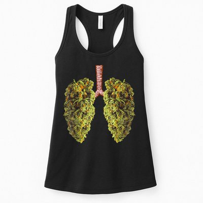 Funny Weed Lung Marijuana Bud THC Lung TShirt Womens Tank Top