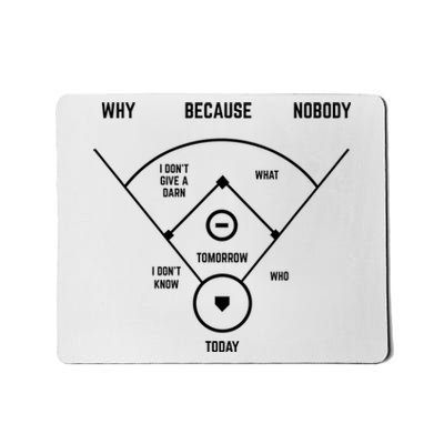 Funny Whos On First Baseball Vintage Joke Baseball Dad Mousepad