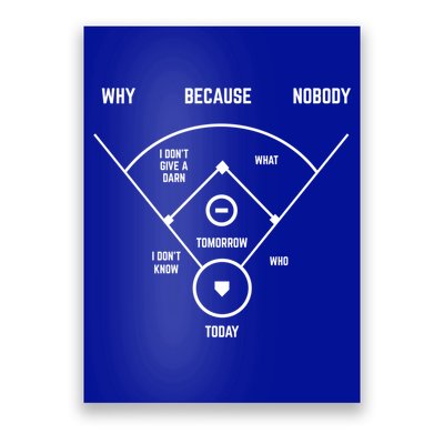 Funny Whos On First Baseball Vintage Joke Baseball Dad Gift Poster
