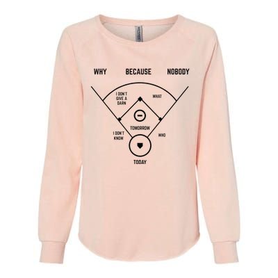 Funny Who's On First Baseball Vintage Joke Baseball Dad Womens California Wash Sweatshirt