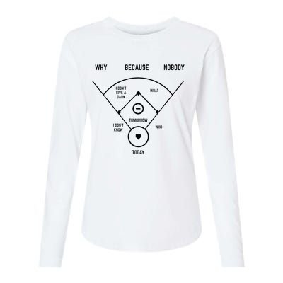 Funny Who's On First Baseball Vintage Joke Baseball Dad Womens Cotton Relaxed Long Sleeve T-Shirt