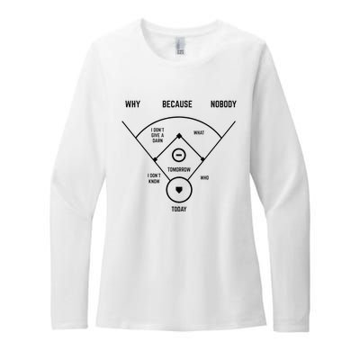 Funny Who's On First Baseball Vintage Joke Baseball Dad Womens CVC Long Sleeve Shirt