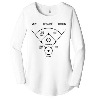 Funny Who's On First Baseball Vintage Joke Baseball Dad Women's Perfect Tri Tunic Long Sleeve Shirt