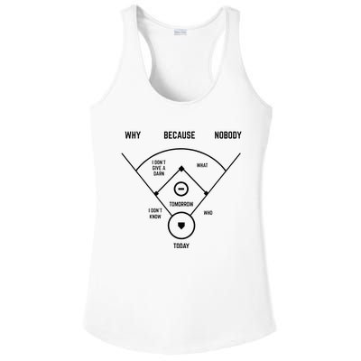 Funny Who's On First Baseball Vintage Joke Baseball Dad Ladies PosiCharge Competitor Racerback Tank