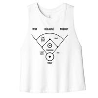 Funny Who's On First Baseball Vintage Joke Baseball Dad Women's Racerback Cropped Tank