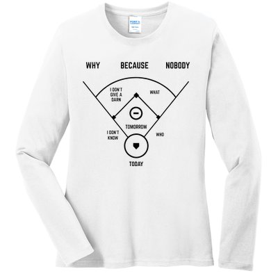 Funny Who's On First Baseball Vintage Joke Baseball Dad Ladies Long Sleeve Shirt