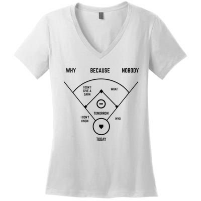 Funny Who's On First Baseball Vintage Joke Baseball Dad Women's V-Neck T-Shirt