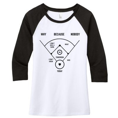 Funny Who's On First Baseball Vintage Joke Baseball Dad Women's Tri-Blend 3/4-Sleeve Raglan Shirt