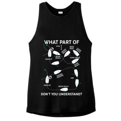 Funny What Part Of Don't You Understand Boating Expert Ladies PosiCharge Tri-Blend Wicking Tank