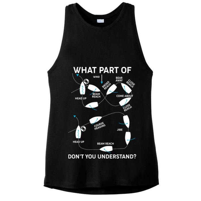 Funny What Part Of Don't You Understand Boating Expert Ladies PosiCharge Tri-Blend Wicking Tank