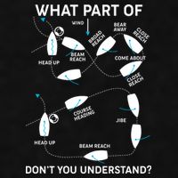 Funny What Part Of Don't You Understand Boating Expert Ladies PosiCharge Tri-Blend Wicking Tank
