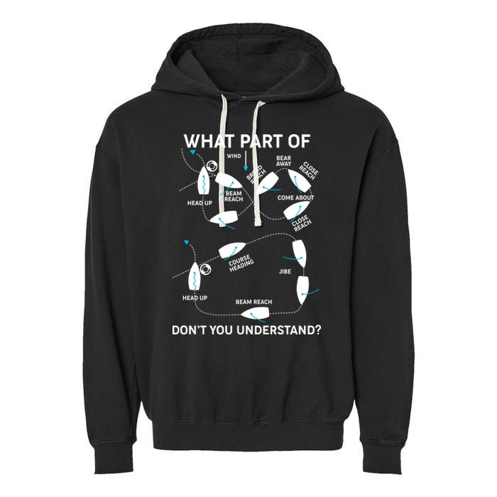 Funny What Part Of Don't You Understand Boating Expert Garment-Dyed Fleece Hoodie