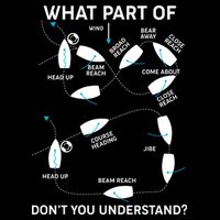 Funny What Part Of Don't You Understand Boating Expert Performance Shirt
