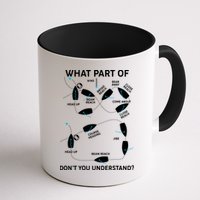 Funny What Part Of Don't You Understand Boating Expert Mug