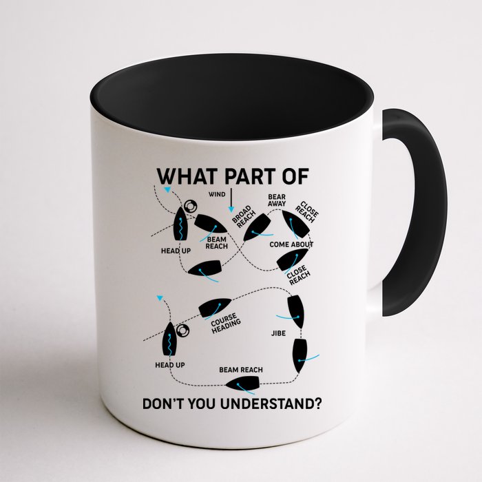 Funny What Part Of Don't You Understand Boating Expert Mug