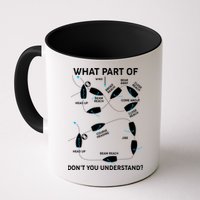 Funny What Part Of Don't You Understand Boating Expert Mug