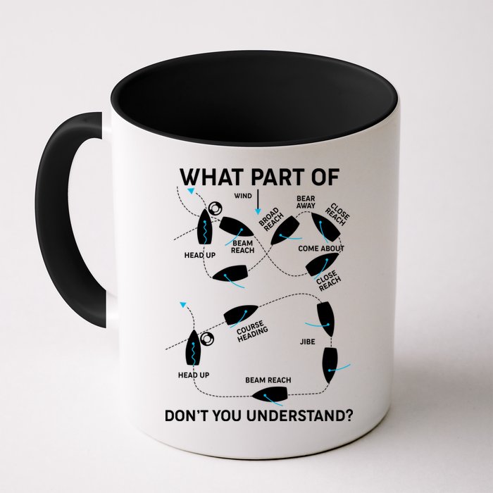Funny What Part Of Don't You Understand Boating Expert Mug