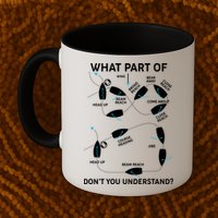 Funny What Part Of Don't You Understand Boating Expert Mug