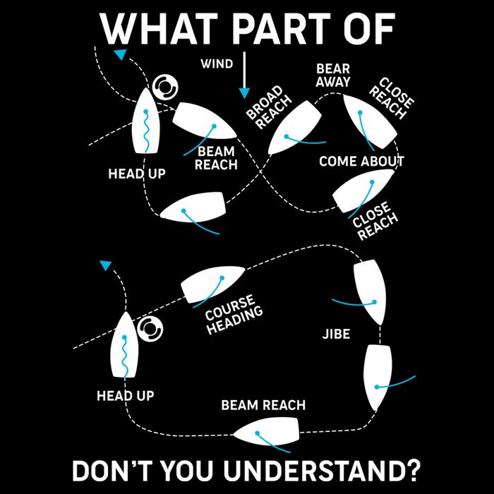 Funny What Part Of Don't You Understand Boating Expert Drawstring Bag