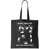 Funny What Part Of Don't You Understand Boating Expert Bag