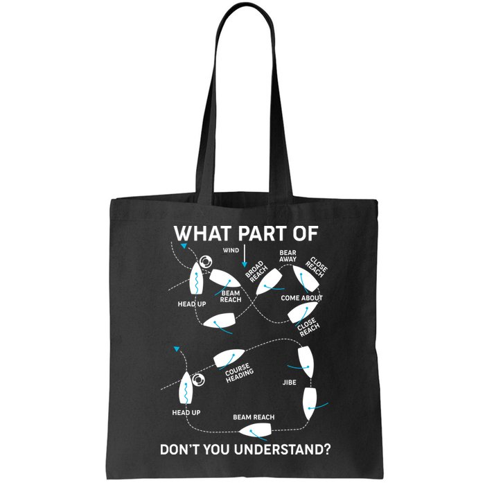 Funny What Part Of Don't You Understand Boating Expert Bag