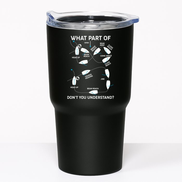 Funny What Part Of Don't You Understand Boating Expert Tumbler