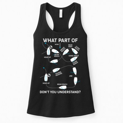 Funny What Part Of Don't You Understand Boating Expert Womens Tank Top