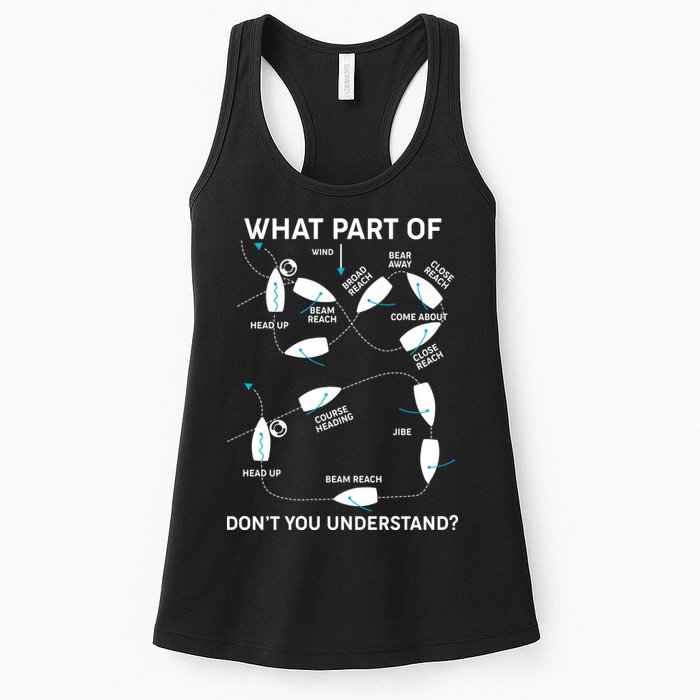 Funny What Part Of Don't You Understand Boating Expert Womens Tank Top