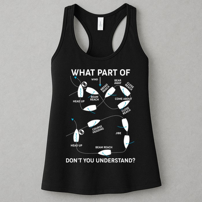 Funny What Part Of Don't You Understand Boating Expert Womens Tank Top