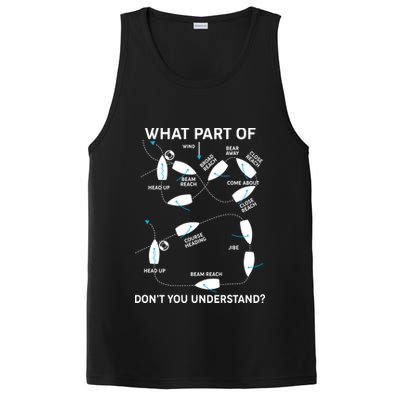 Funny What Part Of Don't You Understand Boating Expert PosiCharge Competitor Tank