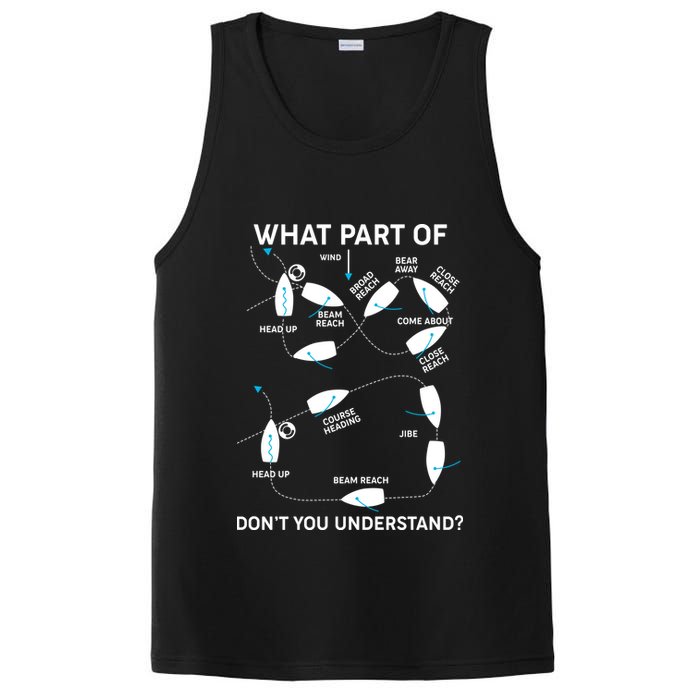 Funny What Part Of Don't You Understand Boating Expert PosiCharge Competitor Tank