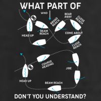 Funny What Part Of Don't You Understand Boating Expert Trucker Hat