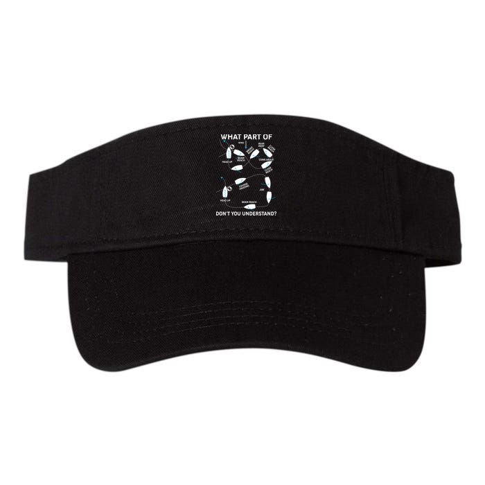 Funny What Part Of Don't You Understand Boating Expert Visor