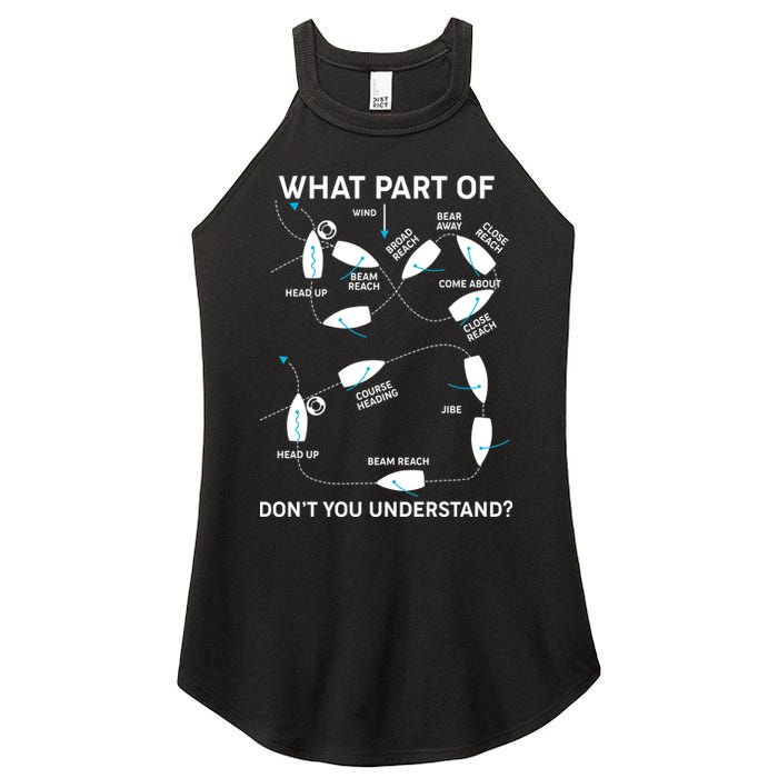 Funny What Part Of Don't You Understand Boating Expert Women's Perfect Tri Rocker Tank