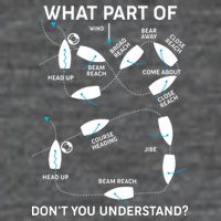 Funny What Part Of Don't You Understand Boating Expert T-Shirt