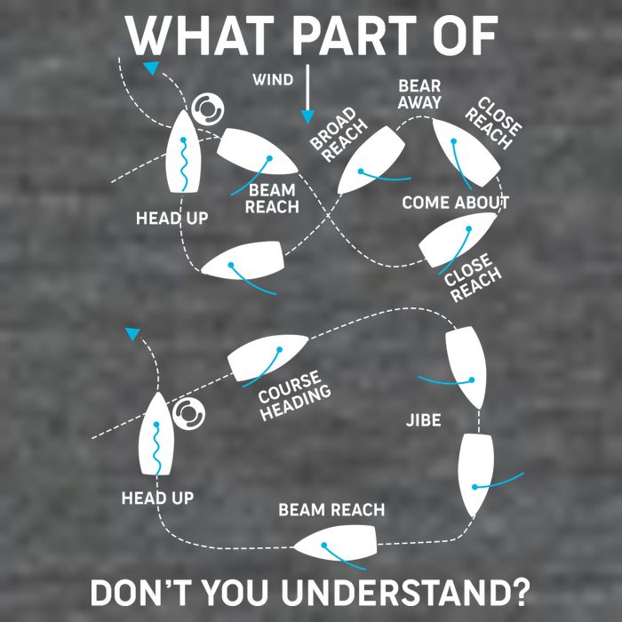 Funny What Part Of Don't You Understand Boating Expert T-Shirt