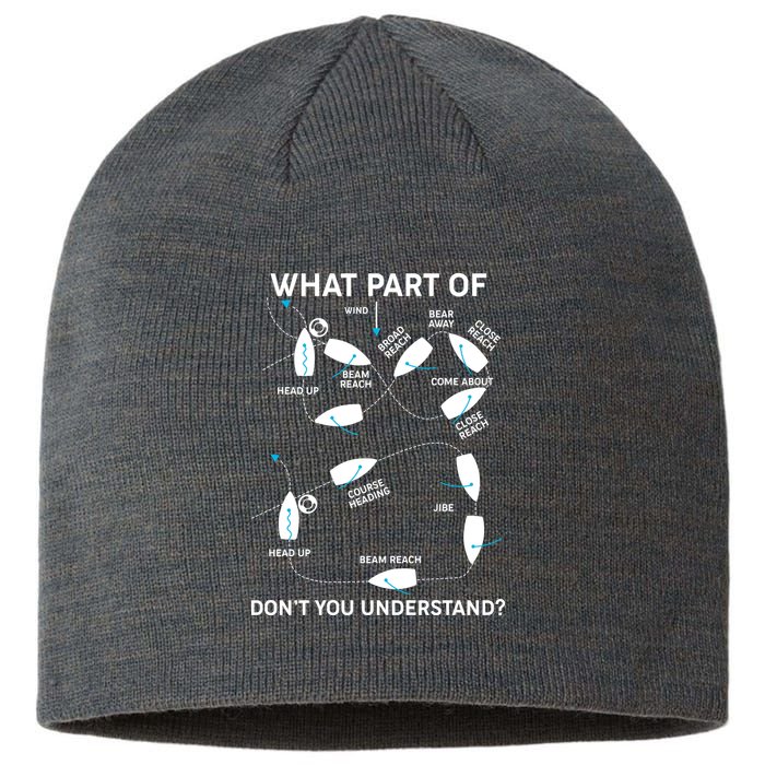 Funny What Part Of Don't You Understand Boating Expert Sustainable Beanie