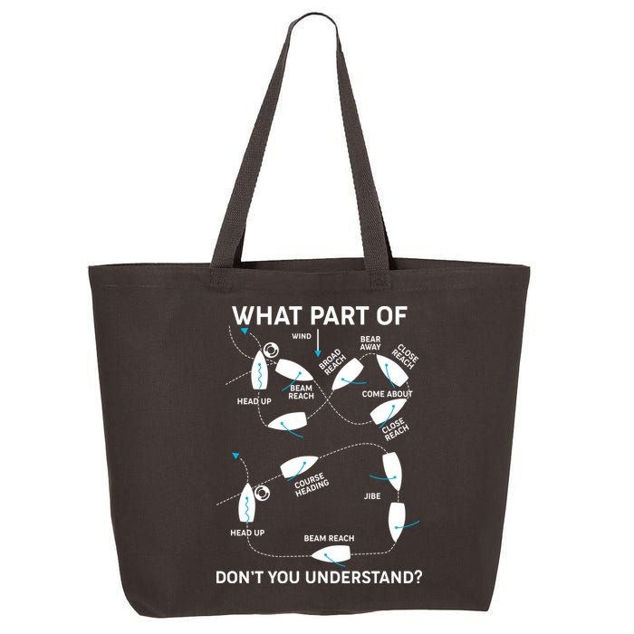 Funny What Part Of Don't You Understand Boating Expert 25L Jumbo Tote