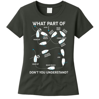 Funny What Part Of Don't You Understand Boating Expert Womens T-Shirt