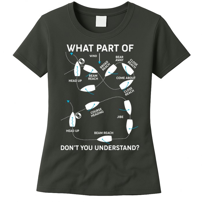 Funny What Part Of Don't You Understand Boating Expert Womens T-Shirt