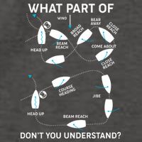 Funny What Part Of Don't You Understand Boating Expert Vector Backpack