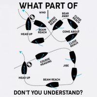 Funny What Part Of Don't You Understand Boating Expert Garment-Dyed Sweatshirt