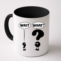 Funny Wait What Comma Question Mark Comic Mug