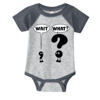 Funny Wait What Comma Question Mark Comic Infant Baby Jersey Bodysuit