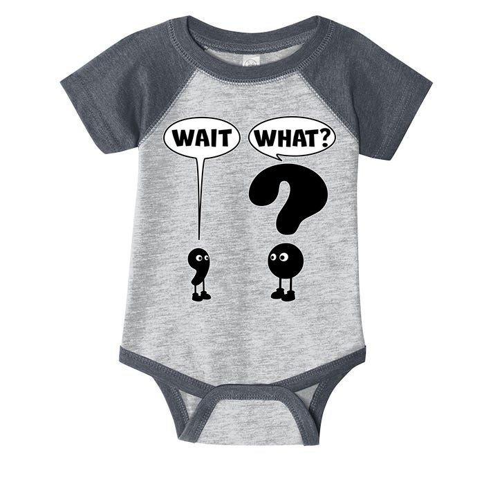 Funny Wait What Comma Question Mark Comic Infant Baby Jersey Bodysuit